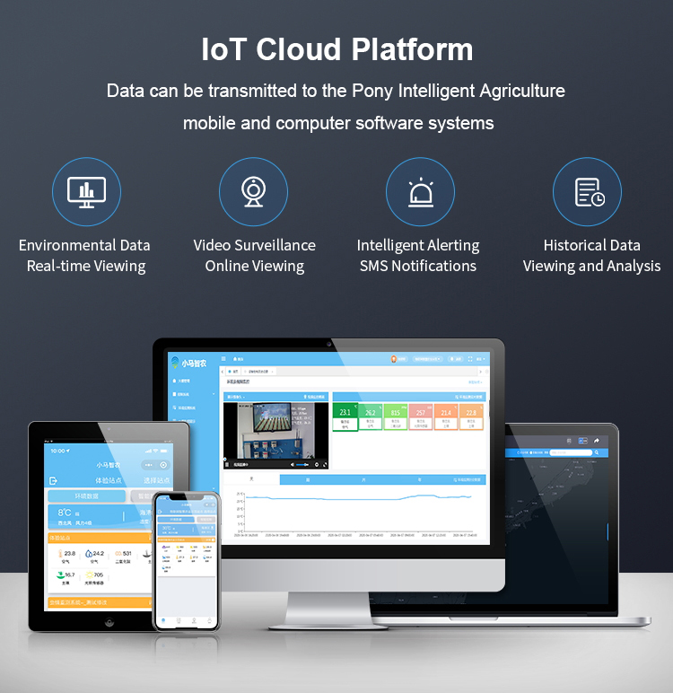 IOT Solenoidi automatici cabla - Agriculture Farming Kit recensione e prezzo